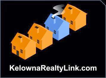 Kelowna Realty Link